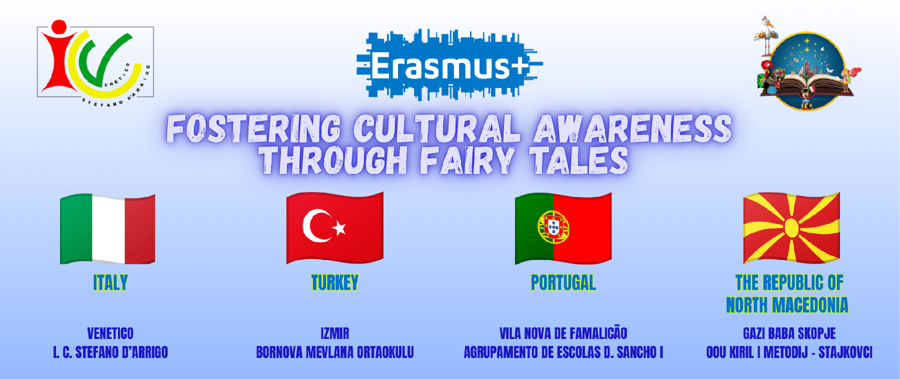 Progetto Erasmus 